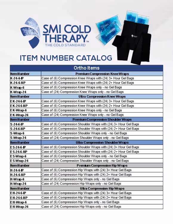 SMI Item Number Catalog