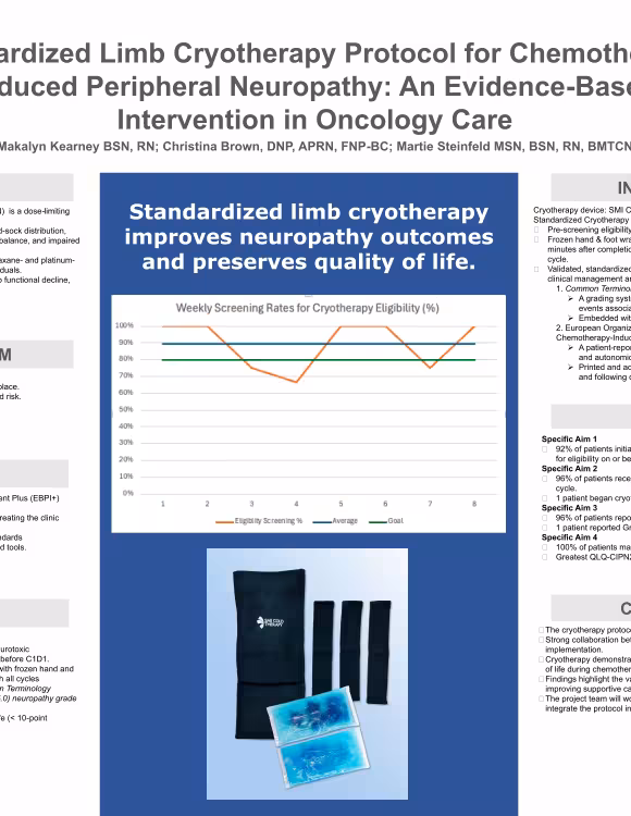Standardized Limb Cryotherapy Protocol for CIPN Prevention